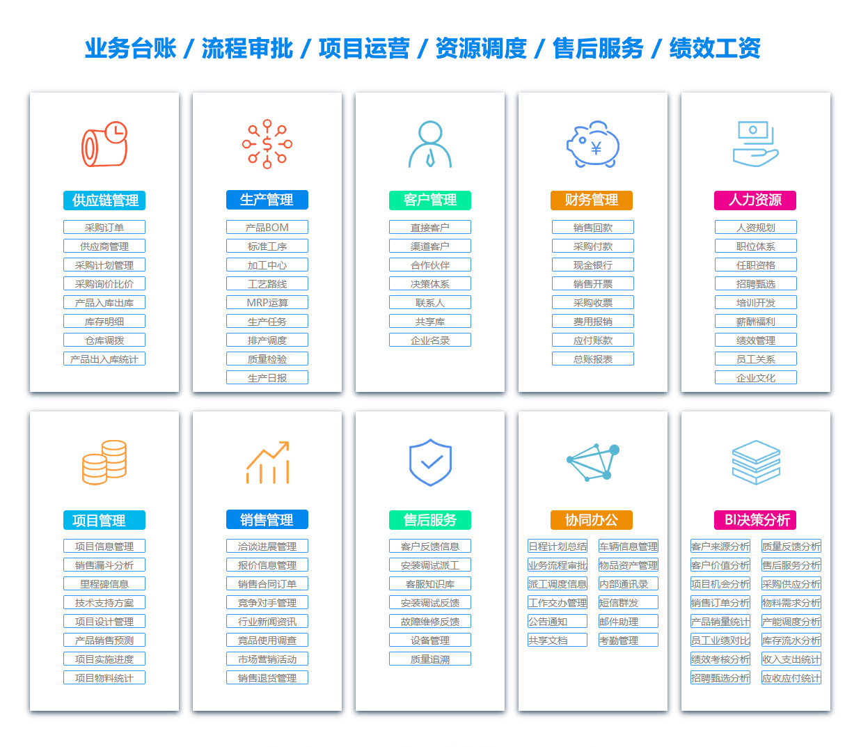 广州客户资料管理软件